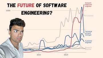 The NEW job family taking over tech