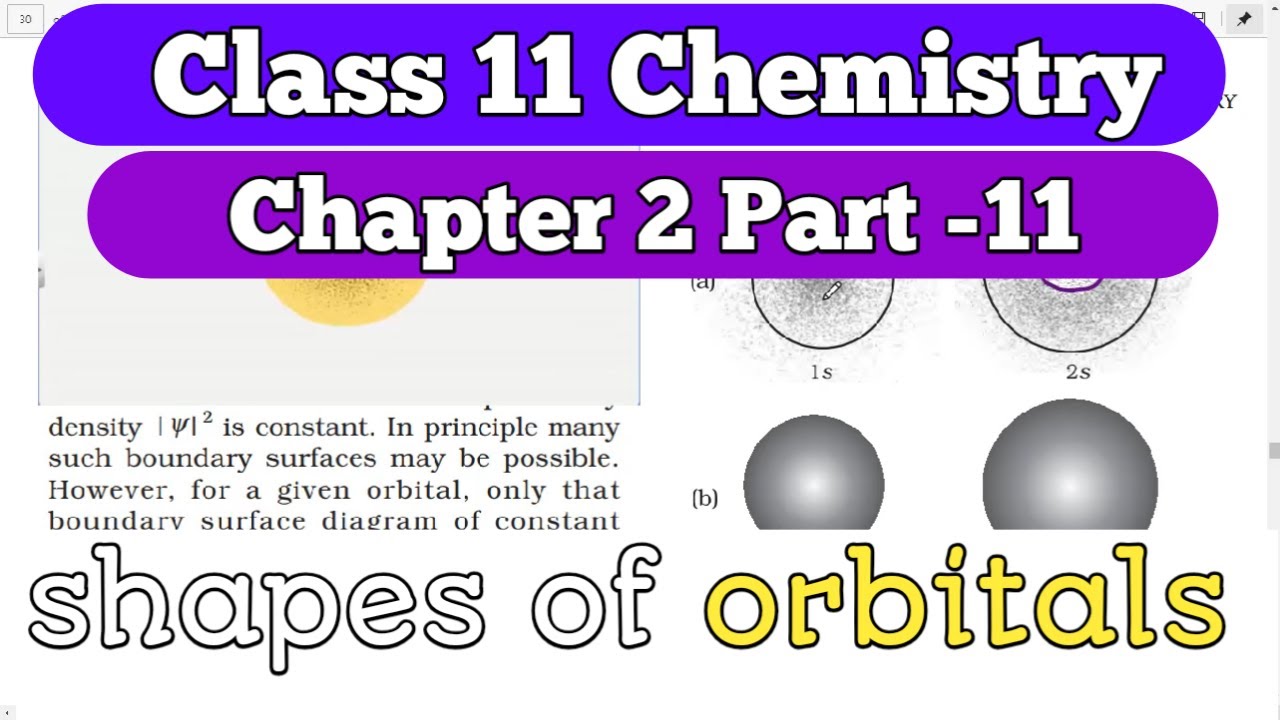 shapes of atomic orbitals class 11, structure of an atom , part 11 ...