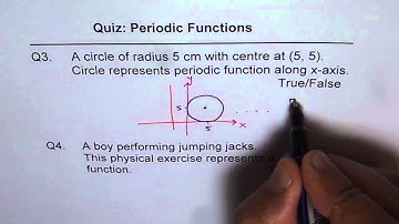 Circle with radius 5 at (5, 5) re[resents a periodic function Q3 and Q4 Quiz -GCSE-EDEXCEL-SAT