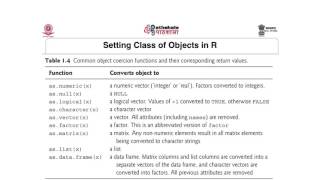 Objects in R Wealth