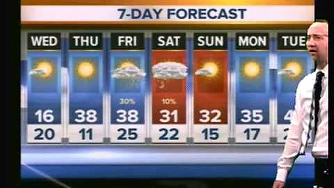 Plaza Middle School Broadcast December 11, 2013