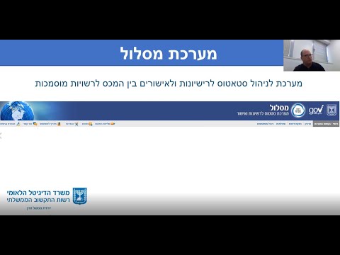 וובינר בנושא מערכות המחשוב של המכס (שער עולמי ומסלול) - חלק שני | ZOOM IN