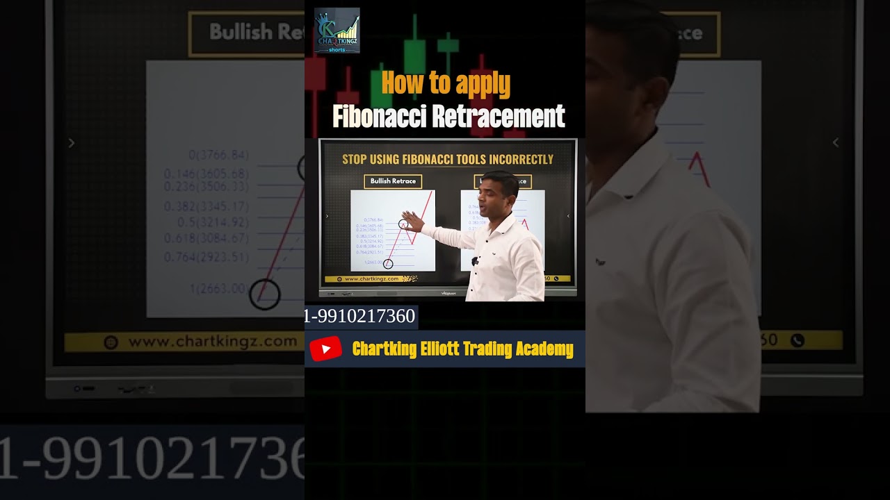 How to Apply Fibonacci Retracement on Chart | Fibonacci Trading Strategy | 