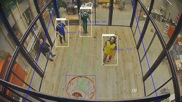 Baloncesto.AI - The AI based basketball game analyzer