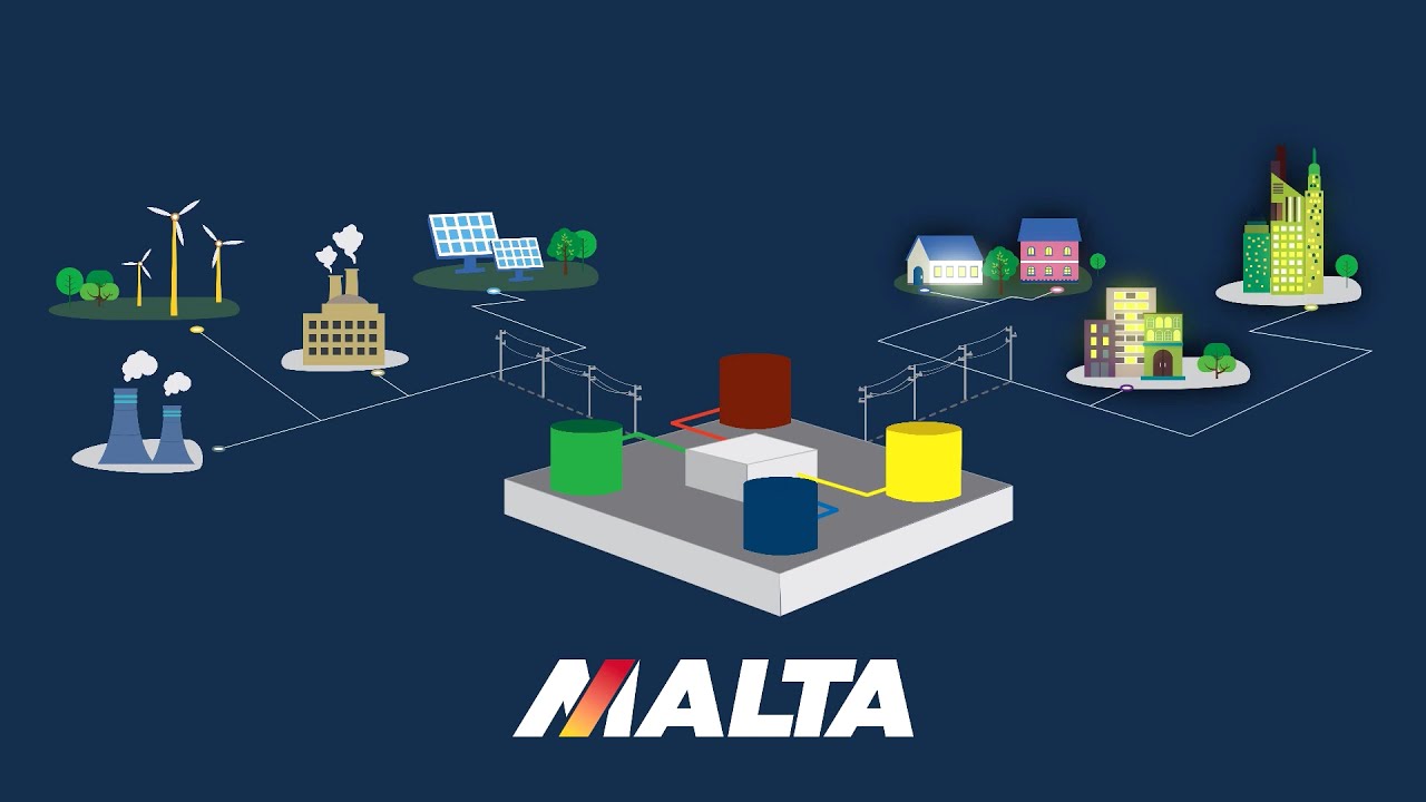 Malta UtilityScale LongDuration Energy Storage Overview YouTube