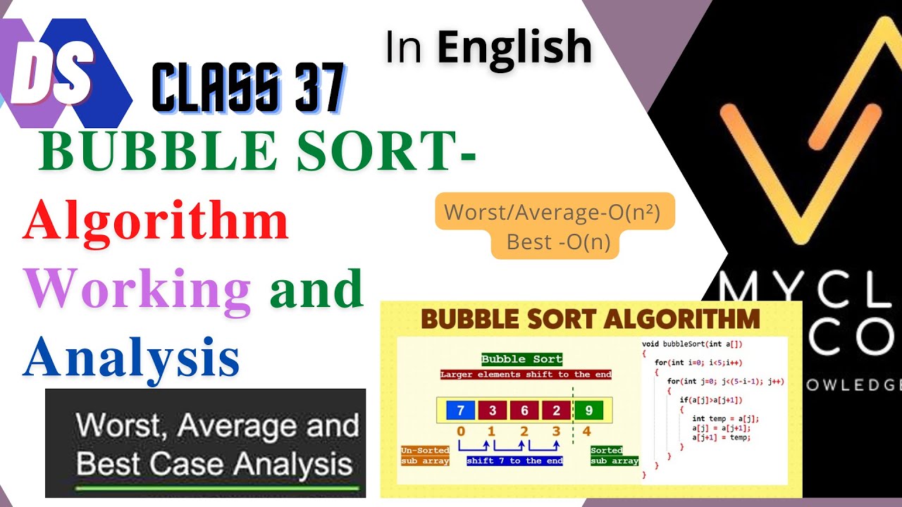 DS 37 -- BUBBLE SORT-Algorithm,Working and Analysis (ENGLISH) - YouTube