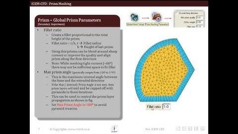 ANSYS ICEMCFD - Unstructured Prism (volume) meshing - Part II