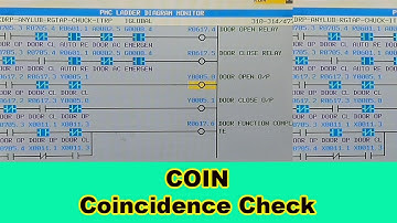 COIN - PLC Instruction in Fanuc PLC Ladder