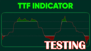 Trend Trigger Factor: Will it be Your Help in Identifying Trends???