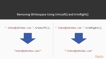 ECMAScript 2019 New Features: Trimming Whitespace with String.prototype.trimStart|packtpub.com