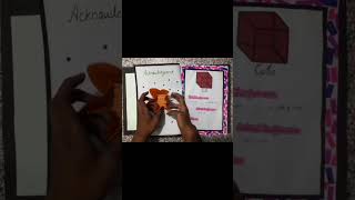 Maths Art Integrated project on the topic of Surface Area & Volume