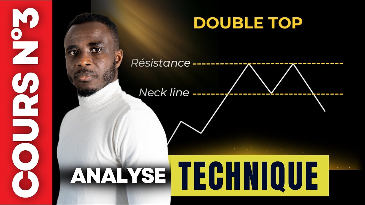 Apprendre le Trading - Débutant Trading (Maîtriser l'Analyse Technique