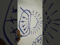 طريقه لف ماطور ماء20مجرى طريقه لف ماطور ماء20مجرى