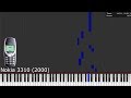 Dark MIDI - NOKIA TUNE (with history!)