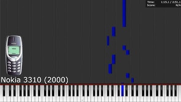 Dark MIDI - NOKIA TUNE (with history!)