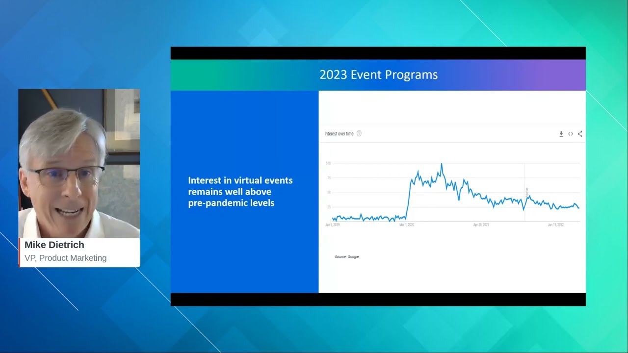 How to Maximize Your Event Program in 2023
