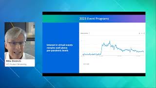 How to Maximize Your Event Program in 2023