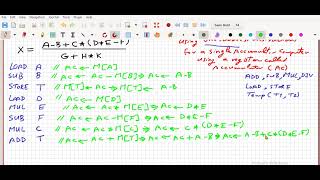 Famous one address instructions example Wealth