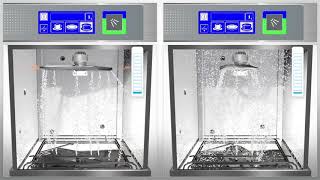 Winterhalter PT Driven Rinse System