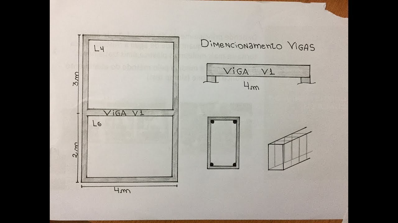 DIMENSIONAMENTO DE VIGAS PARTE 2 ARMADURA SIMPLES OU DUPLA (PASSO A PASSO)