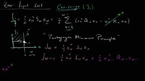 Linear Quadratic Regular (LQR) - Episode 2: Zero Input Cost & Lyapunov Equation