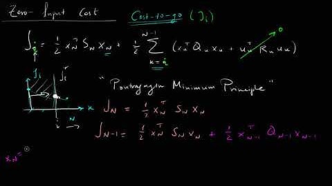 Linear Quadratic Regular (LQR) - Episode 2: Zero Input Cost & Lyapunov Equation