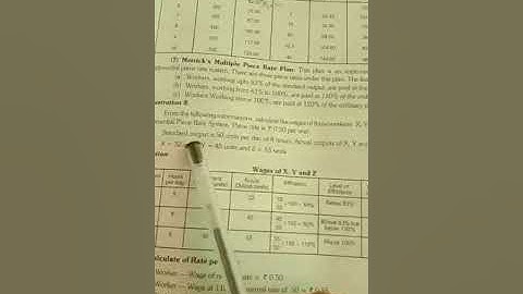 Cost Accounting: Merrick