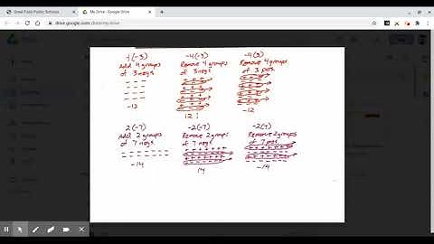 CC2 3.2.3 problem 3-55 Modeling Integer Mult