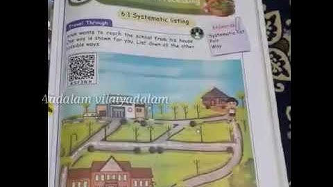 2nd STD MATHS | INFORMATION PROCESSING