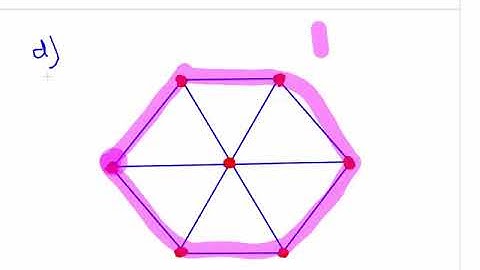 Planar Graphs - Degrees of the Outregion