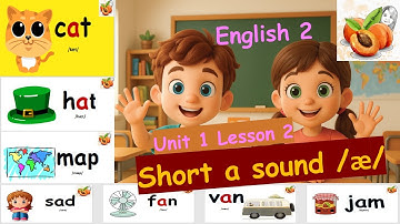 Engels graad 2 eenheid 1 Les 2 Fonetiek tijd Kort een geluid /æ/