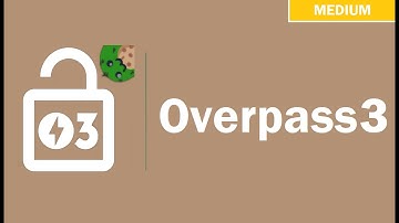 Highlight: THM: Overpass 3 - Hosting