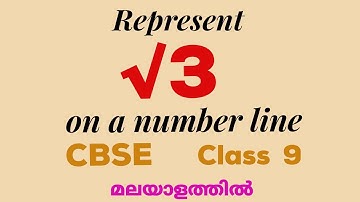 Represent √3 on a number line/CBSE Class 9/UPDATED/in Malayalam /Learn And Score