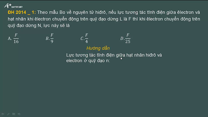 Bài tập về chuyên đề lượng tử ánh sáng khó năm 2024