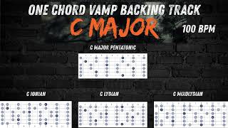 C Major one chord Backing Track + Mode Diagrams (Ionian, Mixolydian, Lydian)