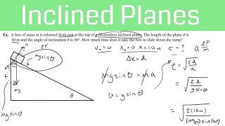 AP Physics C - Inclined Planes (Ramps) with Friction