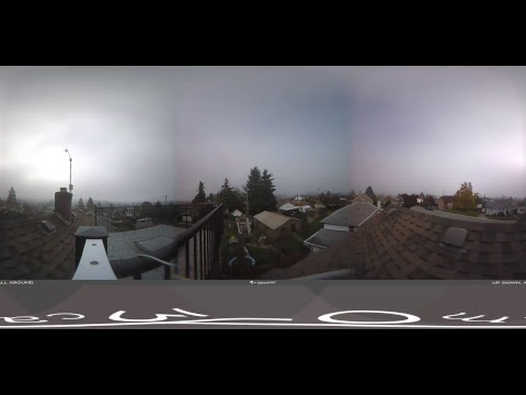Live Alberniweather Outdoor 360º Webcam