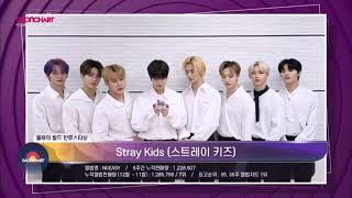 Stray Kids winning &quot;World Hallyu Star&quot; at the 11th GCMA