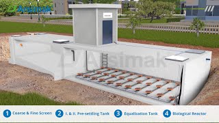Proseptic BT SBR (Sequencing Batch Reactors) Concrete Type Wastewater Treatment Unit