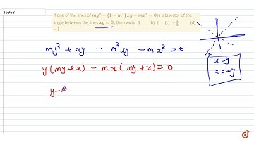 If one of the lines of `m y^2+(1-m^2)x y-m x^2=0` is a bisector of the angle between the lines ...