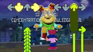 Friday Night Funkin - Amphotericity Chart