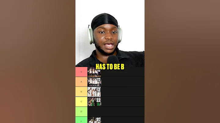 Ranking NBA Finals Losers! Pt. 2? 👀 #shorts