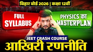 Physics Syllabus Discussion : Only Video