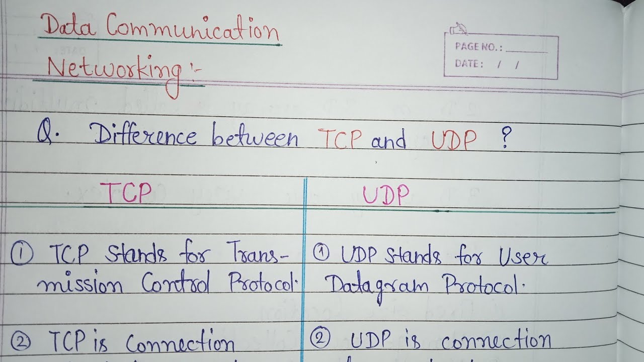 Difference between TCP and UDP protocol | full explanation - YouTube