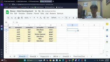 UTS - BASISDATA - Rexxy Andrew Gunawan