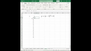 How to Graph Quadratic Equation in Excel? 💥 🔥☀️#shorts