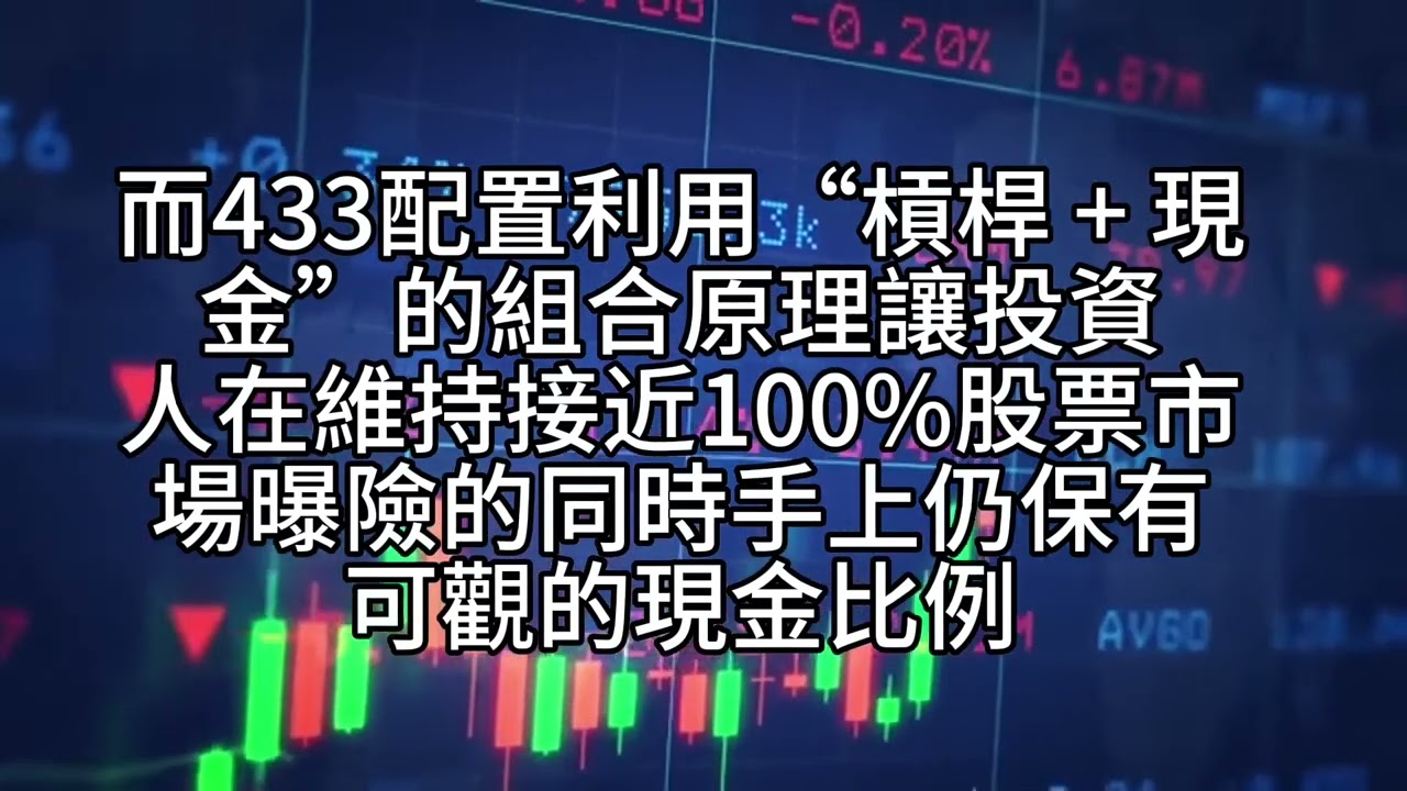 短篇【正確資產配置配合股票質押，實現財務自由：從6000萬到7億的長期投資策略】2025年12月23日