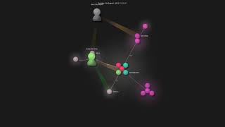 Gource visualisation: marcbachmann/node-html-pdf on 2020-10-17