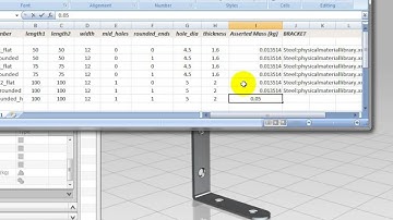 Part families Nx 9.0