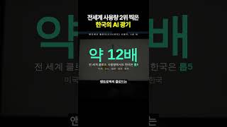 AI에 가장 돈을 많이 쓰는 나라 1위는?